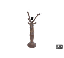 Candlestick 